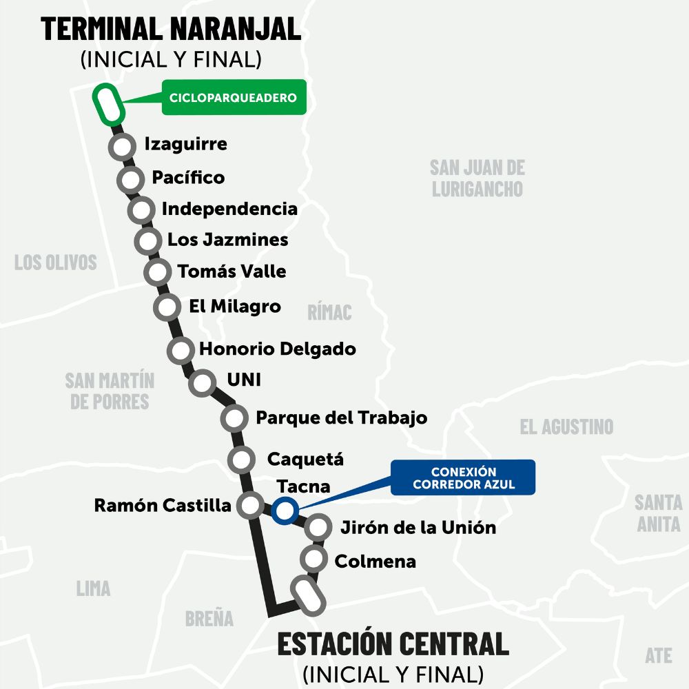 Ruta A Metropolitano