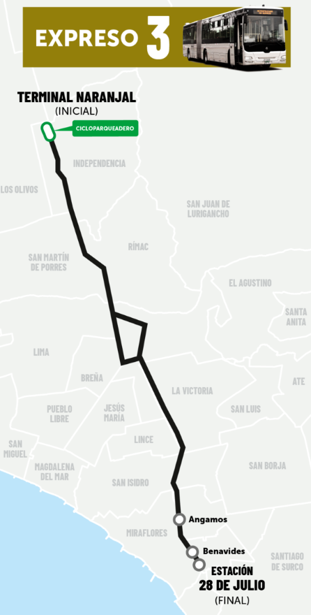 ruta expreso 3 por la mañana del metropolitano