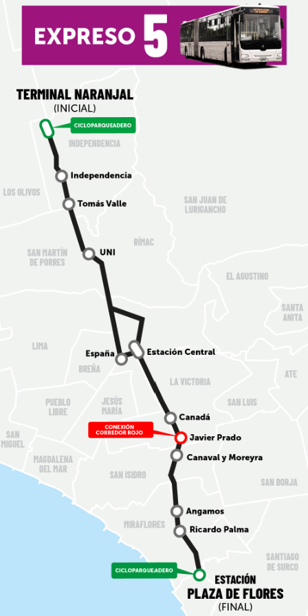 【expreso 5 Del Metropolitano】 Paraderos Y Horarios 5176