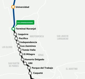 ruta b metropolitano